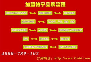 化妝品代理費用及相關(guān)規(guī)格詳解